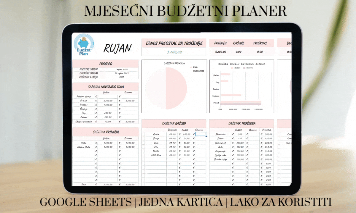 Mjesečni Budžetni Planer