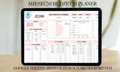 Mjesečni Budžetni Planer