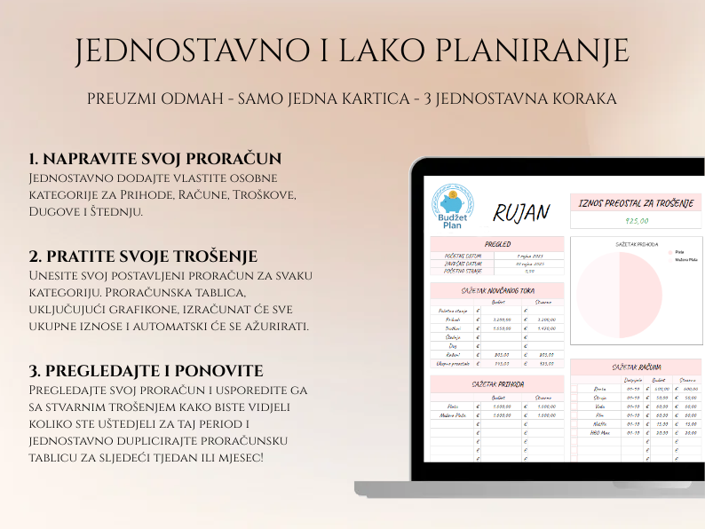 Mjesečni Budžetni Planer