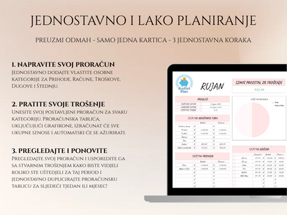 Mjesečni Budžetni Planer