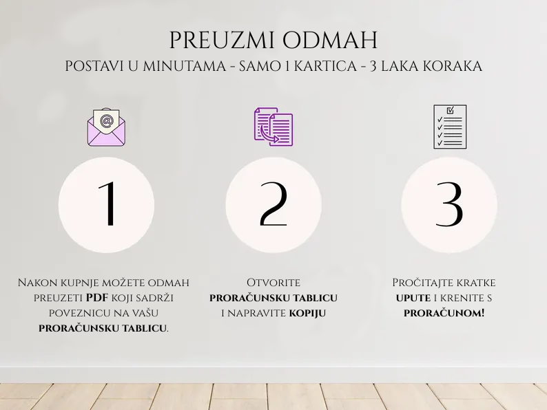 Mjesečni Budžetni Planer