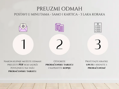 Mjesečni Budžetni Planer